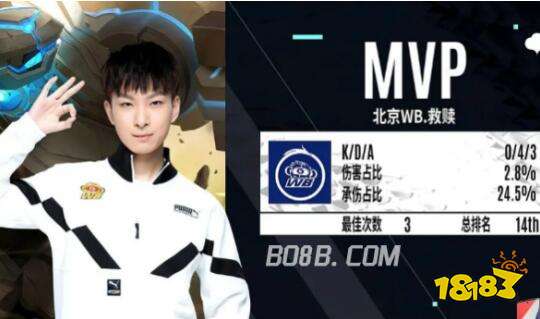 他不仅在赛 他不仅在赛